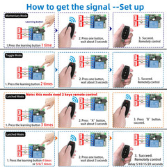 3Pcs Relay Receivers with 2 Transmitters 433Mhz Wireless Remote Control Switch R