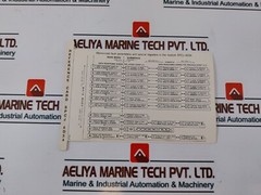 ABB SPAM 150 C Motor Protection Relay 1MYN745605-A 50Hz