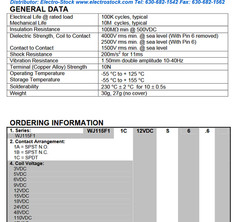 QTY (3) WJ115F11C12VDCS6.9 CIT 12V COIL RELAYS 1A-SPST-NO 1B-SPST-NC 1C-SPDT