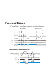 3 phase monitoring relay triphasé 3X400VAC Din Rail Sequence And Phase Failure