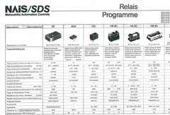 NB1D-DC12V AE822104 SDS RELAIS PCB Relay 12VDC SPDT MBB 3A 250VAC 5-Pin 1 Form D